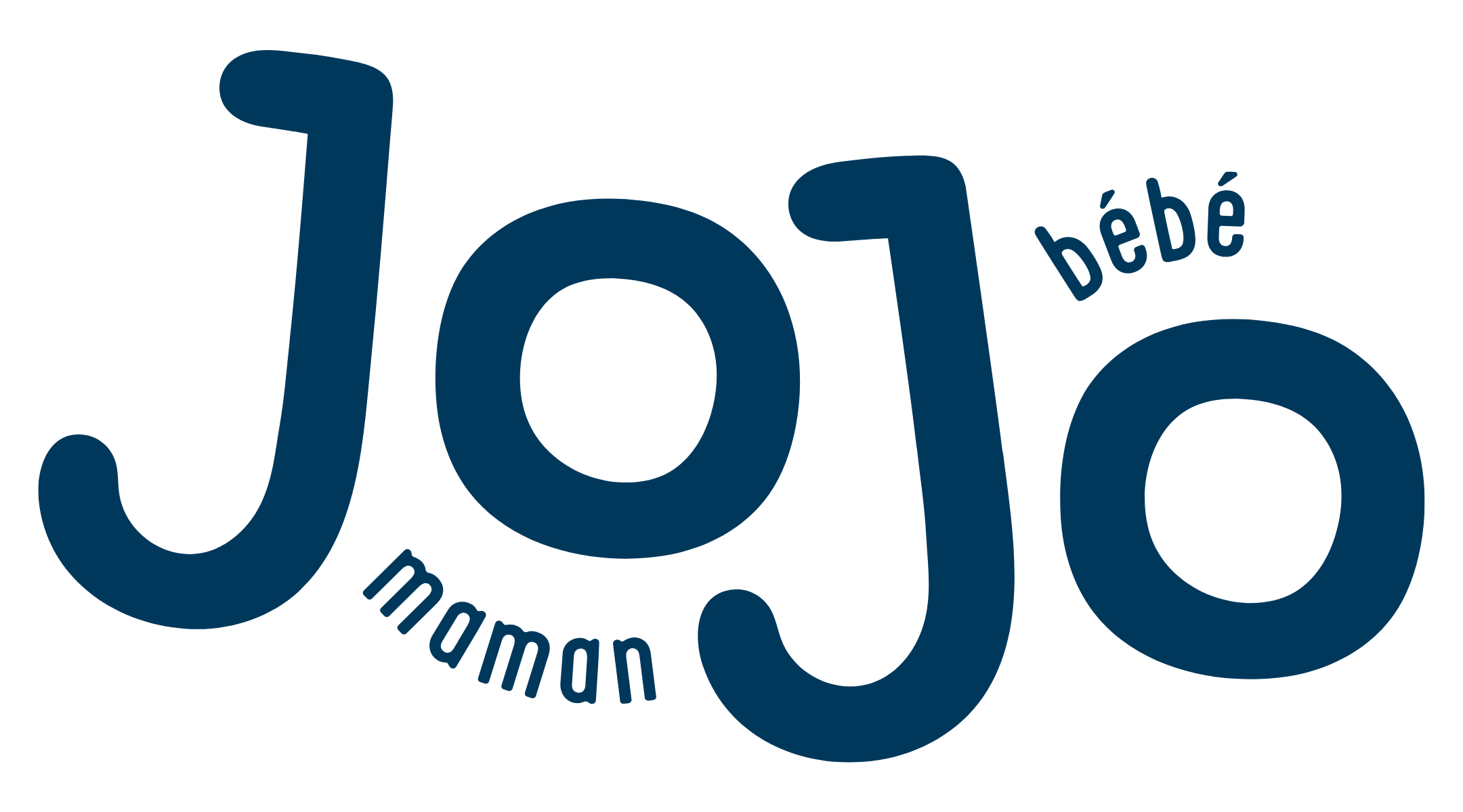 Portfolio of Brands 117 JoJo Maman Bébé gift cards for business