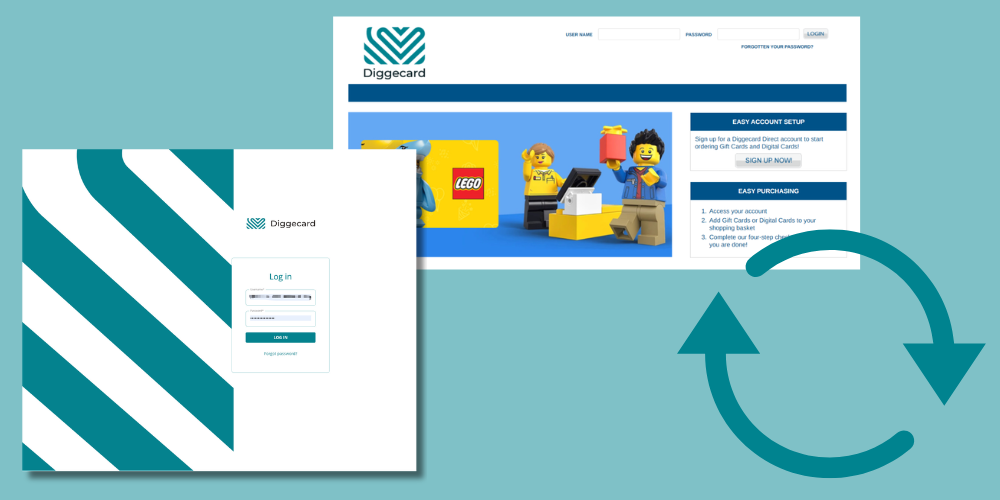Customer Portal blog